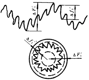 Сģ��(sh��)�u�_���A���X݆���ȶ��x����̖(h��o)