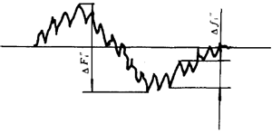 Сģ��(sh��)�u�_���A���X݆���ȶ��x����̖(h��o)