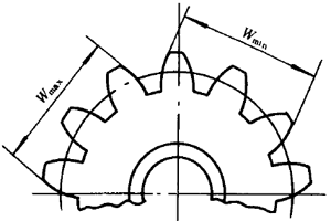 Сģ��(sh��)�u�_���A���X݆���ȶ��x����̖(h��o)