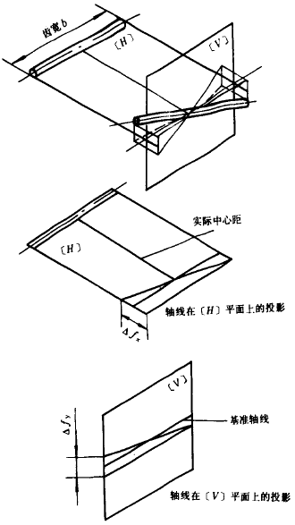 Сģ��(sh��)�u�_���A���X݆���ȸ��