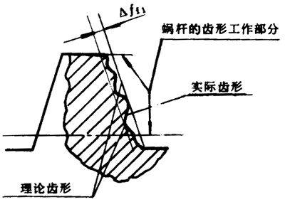 Сģ��(sh��)�A��΁�U��΁݆���ȶ��x����̖(h��o)