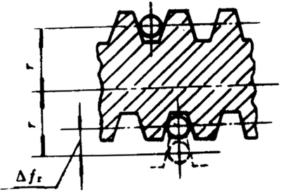 Сģ��(sh��)�A��΁�U��΁݆���ȶ��x����̖(h��o)