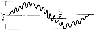 Сģ��(sh��)�A��΁�U��΁݆���ȶ��x����̖(h��o)