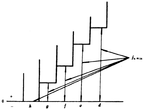 Сģ��(sh��)�F�X݆���Ȃ�(c��)϶���D�Ә�ע