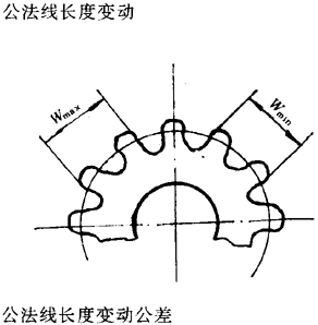 �A���A���X݆���ȶ��x�ʹ�̖(h��o)