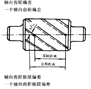 �A���A���X݆���ȶ��x�ʹ�̖(h��o)