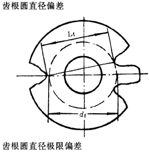 �A���A���X݆���ȶ��x�ʹ�̖(h��o)