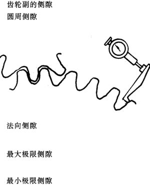 �A���A���X݆���ȶ��x�ʹ�̖(h��o)