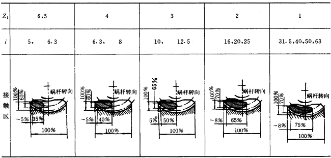 �A���A��΁�U�p����ԇ򞷽���c���Ҏ(gu��)�t�����b���\ݔ���A��
