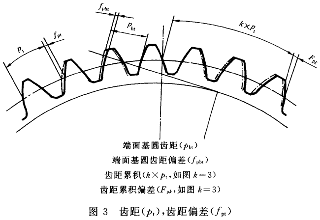 �A���X݆ �z򞌍ʩҎ(gu��)�� ��1���֣�݆�Xͬ��(c��)�X��ęz�΂��X����X���۷eƫ��ęz�