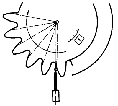 �A���X݆ �z򞌍ʩҎ(gu��)�� ��1���֣�݆�Xͬ��(c��)�X��ęz�΂��X����X���۷eƫ��ęz�