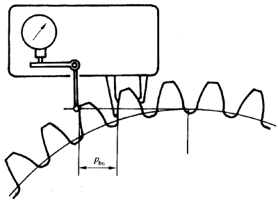 �A���X݆ �z򞌍ʩҎ(gu��)�� ��1���֣�݆�Xͬ��(c��)�X��ęz�΂��X����X���۷eƫ��ęz�