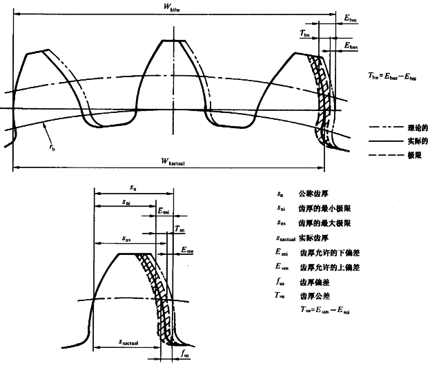 ����C��ƫ��������ӡ��X��͂�϶�ęz��̖�����P�Ŀ�Ͷ��x