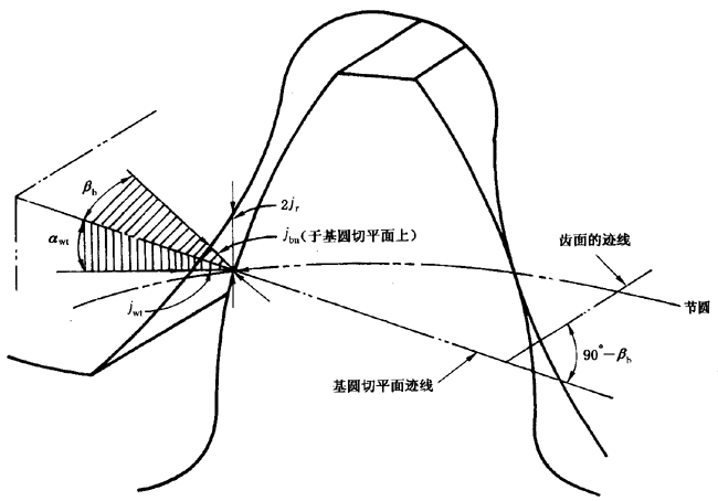 ����C��ƫ�����������ӡ��X��͂�϶�ęz��̖�����P�Ŀ�Ͷ��x