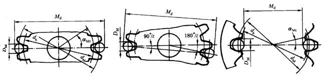 �A���X݆�z򞌍(sh��)ʩҎ(gu��)����2���֣�����C��ƫ������������X��͂�(c��)϶�ęz��X�����������L�ȺͿ��򣨈A�����ߴ�Ĝy��