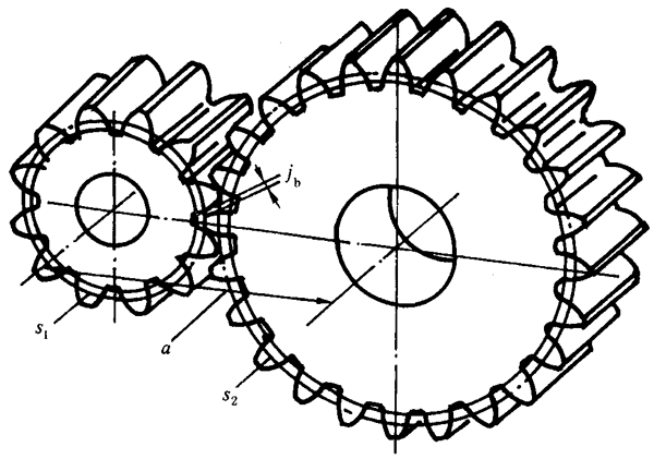�A���X݆�z�(y��n)��(sh��)ʩҎ(gu��)����2���֣�����C��ƫ������������(d��ng)���X��͂�(c��)϶�ęz�(y��n)�X݆�Ĺ�������