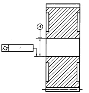 �A���X݆ �z�(y��n)��(sh��)ʩҎ(gu��)��  ��3���֣��X݆�����S���ľ���S��ƽ�ж��X݆���ľ���