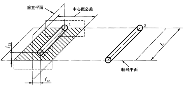 �X݆�����S���ľ���S��ƽ�ж����ľ���S����ƽ�ж�