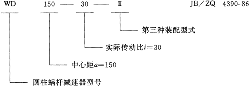 �A��΁�U�p������(bi��o)ӛ���x���f(shu��)��