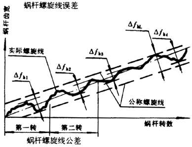 �A��΁�U��΁݆�����g(sh��)�Z���x�ʹ�̖