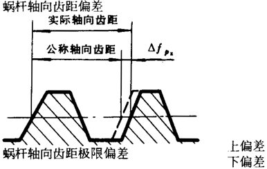 �A��΁�U��΁݆�����g(sh��)�Z���x�ʹ�̖