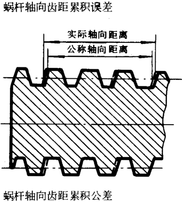 �A��΁�U��΁݆�����g(sh��)�Z���x�ʹ�̖