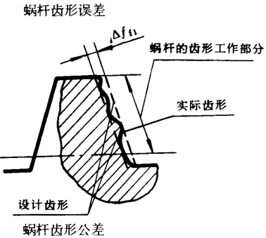 �A��΁�U��΁݆�����g(sh��)�Z���x�ʹ�̖