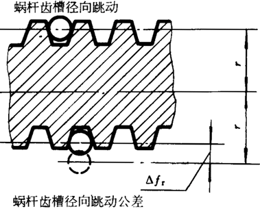 �A��΁�U��΁݆�����g(sh��)�Z���x�ʹ�̖