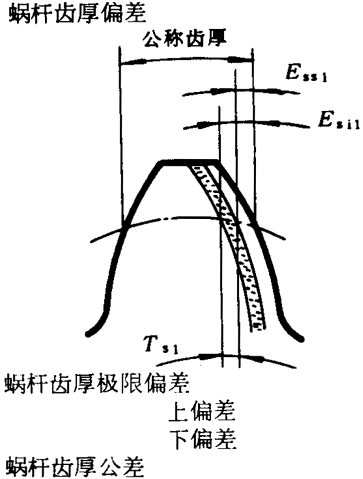 �A��΁�U��΁݆�����g(sh��)�Z���x�ʹ�̖