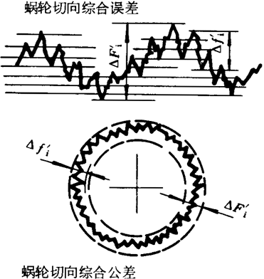 �A��΁�U��΁݆�����g(sh��)�Z���x�ʹ�̖