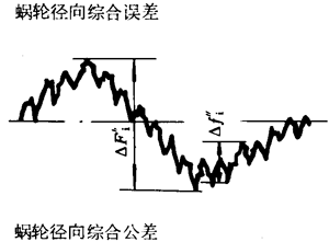 �A��΁�U��΁݆�����g(sh��)�Z���x�ʹ�̖