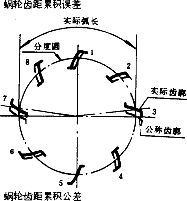 �A��΁�U��΁݆�����g(sh��)�Z���x�ʹ�̖