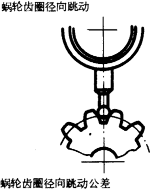 �A��΁�U��΁݆�����g(sh��)�Z���x�ʹ�̖