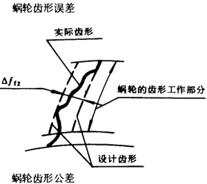 �A��΁�U��΁݆�����g(sh��)�Z���x�ʹ�̖