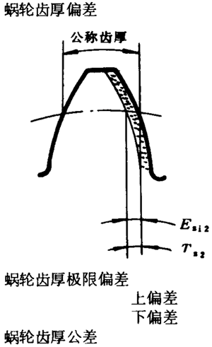 �A��΁�U��΁݆�����g(sh��)�Z���x�ʹ�̖