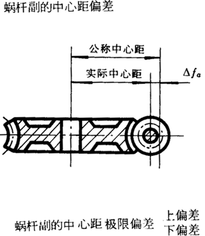 �A��΁�U��΁݆�����g(sh��)�Z���x�ʹ�̖