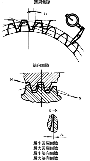 �A��΁�U��΁݆�����g(sh��)�Z���x�ʹ�̖