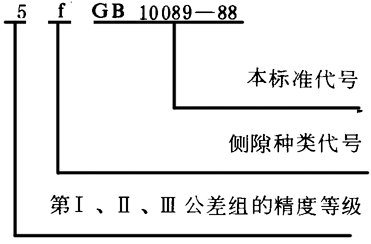 �A��΁�U��΁݆���ȈD�Ә�ע