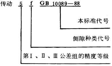 �A��΁�U��΁݆���ȈD�Ә�ע