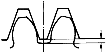 �A��΁�U��΁݆�g(sh��)�Z����̖�A��΁�U����