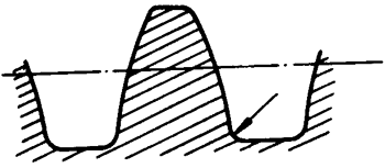 �A��΁�U��΁݆�g(sh��)�Z����̖�A��΁�U