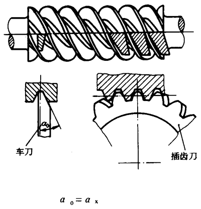 �A��΁�U��΁݆�g(sh��)�Z����̖�A��΁�U