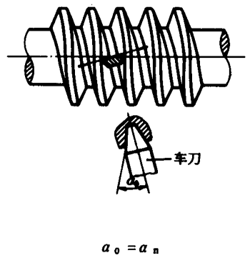 �A��΁�U��΁݆�g(sh��)�Z����̖�A��΁�U