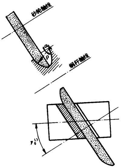 �A��΁�U��΁݆�g(sh��)�Z����̖�A��΁�U