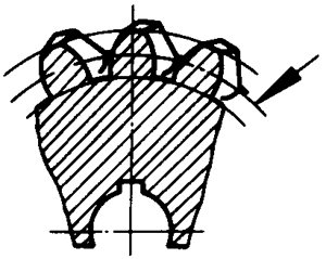 �A��΁�U��΁݆�g(sh��)�Z(y��)����̖(h��o)΁݆