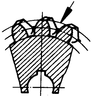 �A��΁�U��΁݆�g(sh��)�Z(y��)����̖(h��o)΁݆