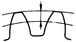 �A��΁�U��΁݆�g(sh��)�Z(y��)����̖(h��o)΁݆