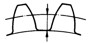 �A��΁�U��΁݆�g(sh��)�Z(y��)����̖(h��o)΁݆