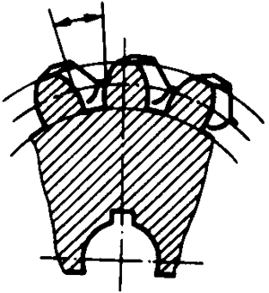 �A��΁�U��΁݆�g(sh��)�Z(y��)����̖(h��o)΁݆