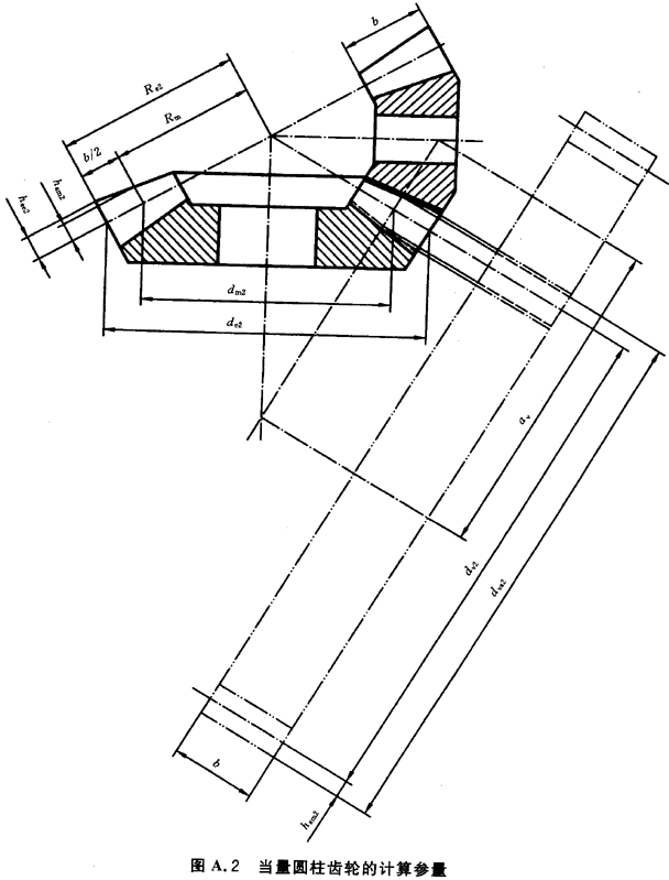 ������ͨ��Ӱ�ϵ��(sh��)���A